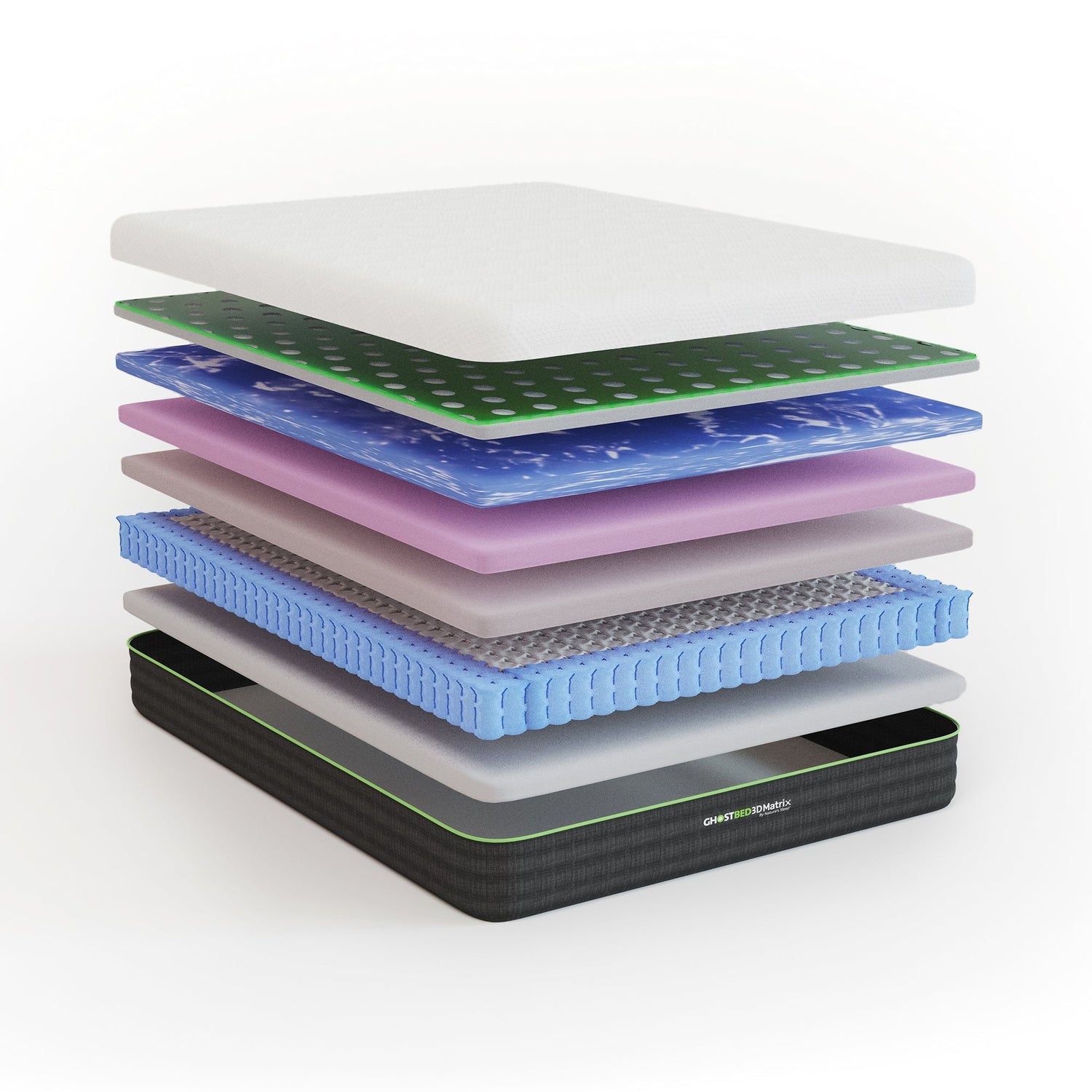 Ghostbed 3d matrix mattress