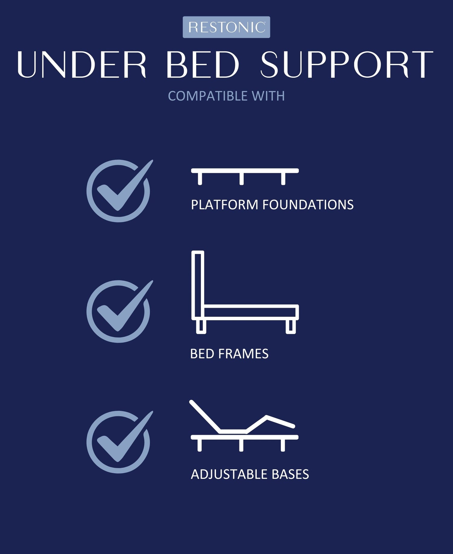 The Restonic Luxury Euro Top Mattress Ensemble