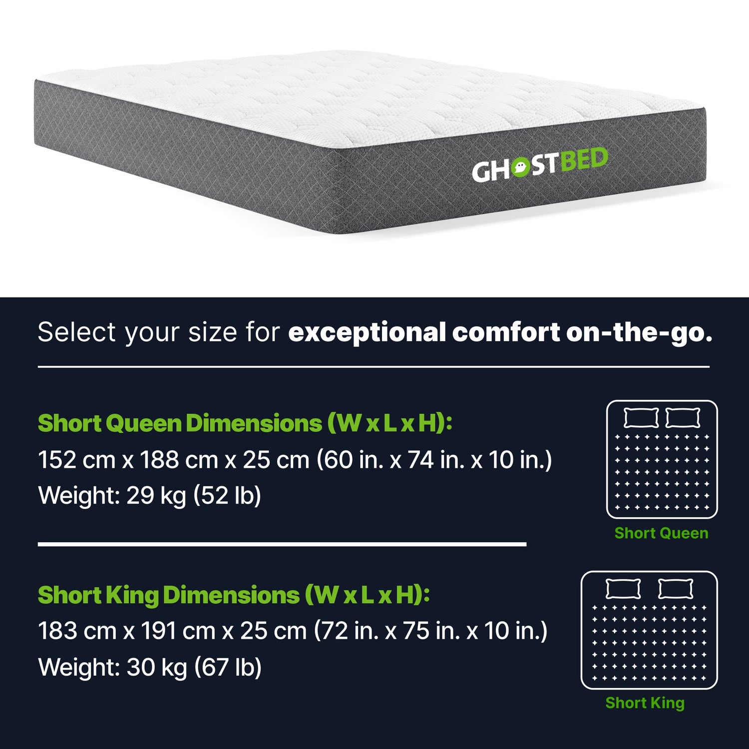 Ghostbed hybrid rv mattress profile