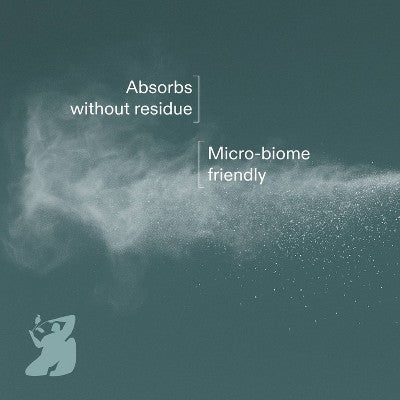 cleo+coco. Body and Hair Antiperspirants and Deodorant Powder Basil Mint 0.88oz - New