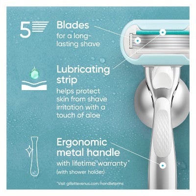 Venus Extra Smooth Sensitive Value Pack Women's Razor + 3 Razor Blade Refills - Imperfect Box