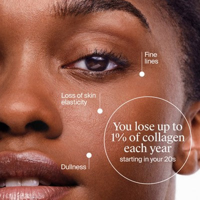 Neutrogena Collagen Bank Daily Face Moisturizer SPF 30 2 fl oz - Imperfect Box