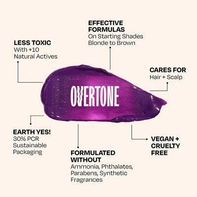 Overtone Royal Plum Daily Conditioner- Semi-Permanent Purple Hair Color 4.5 oz - New