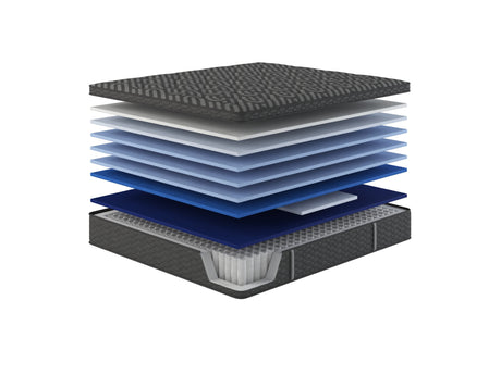 Restonic comfortcare 14” euro top hybrid mattress