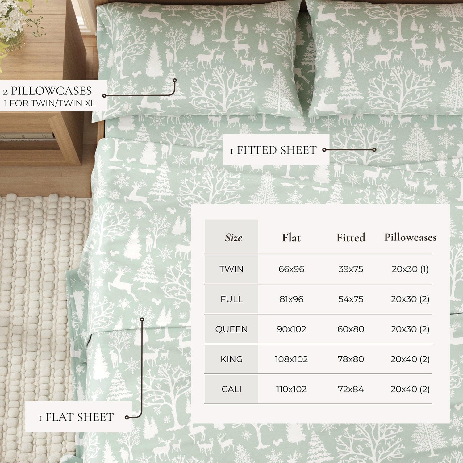 4-Piece Turkish Cotton Flannel Sheet - Lakeview Collection