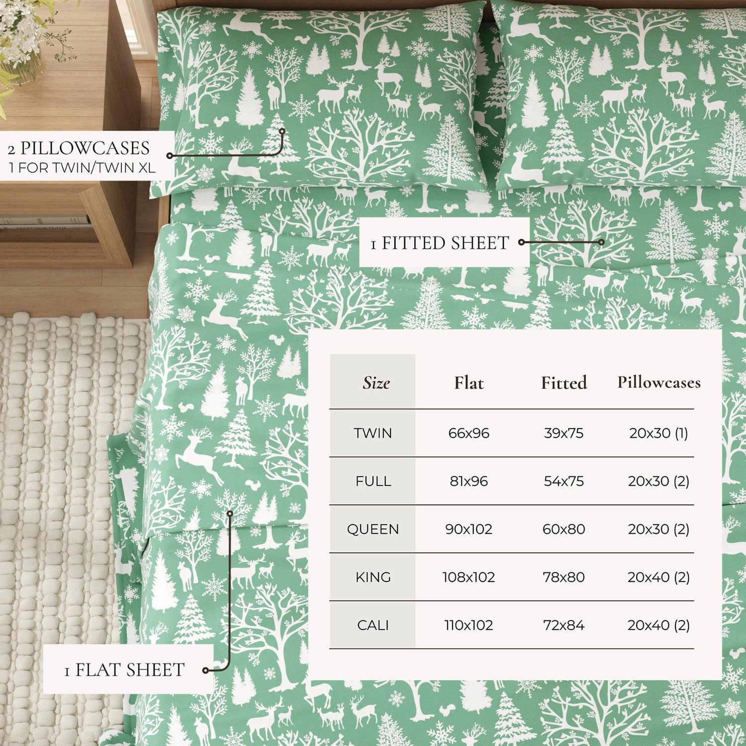 4-Piece Turkish Cotton Flannel Sheet - Lakeview Collection