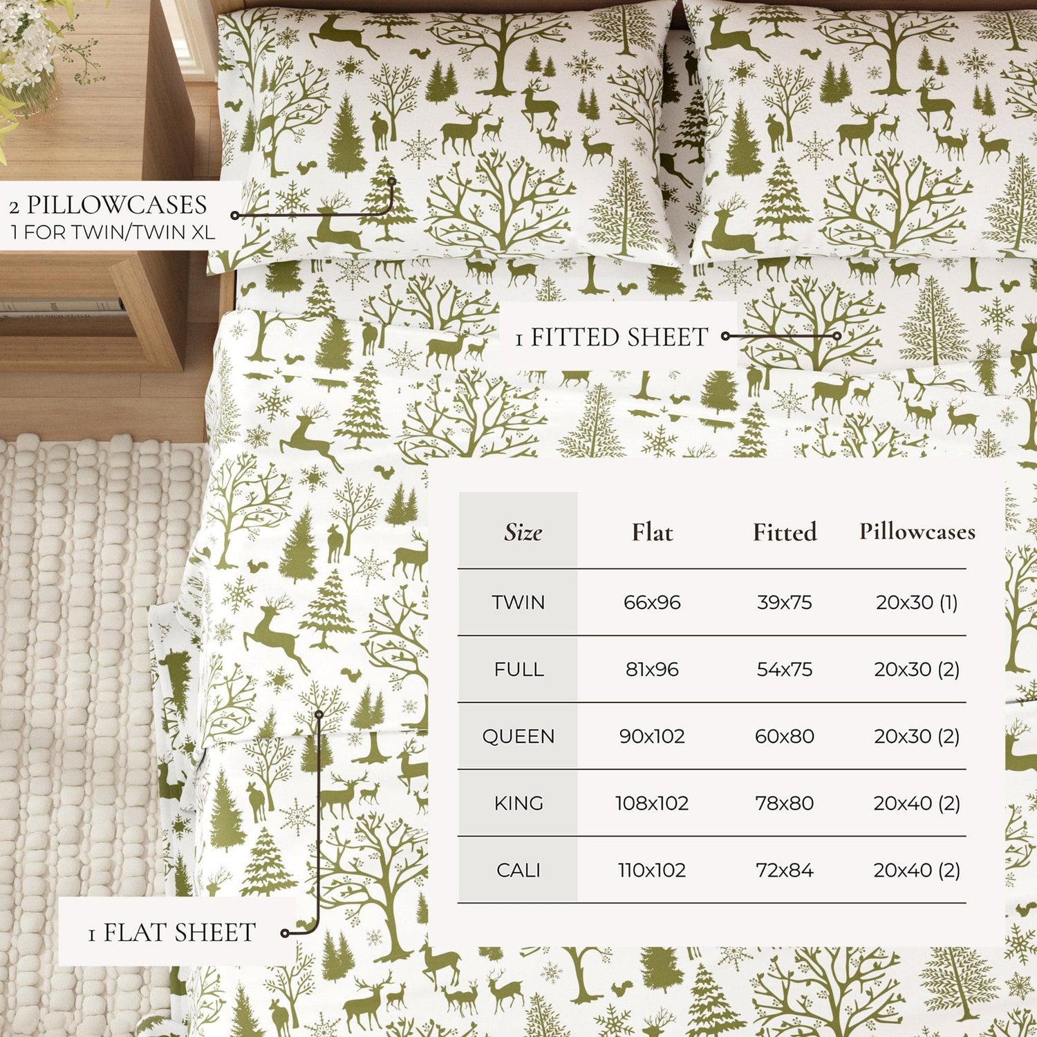 4-Piece Turkish Cotton Flannel Sheet - Lakeview Collection