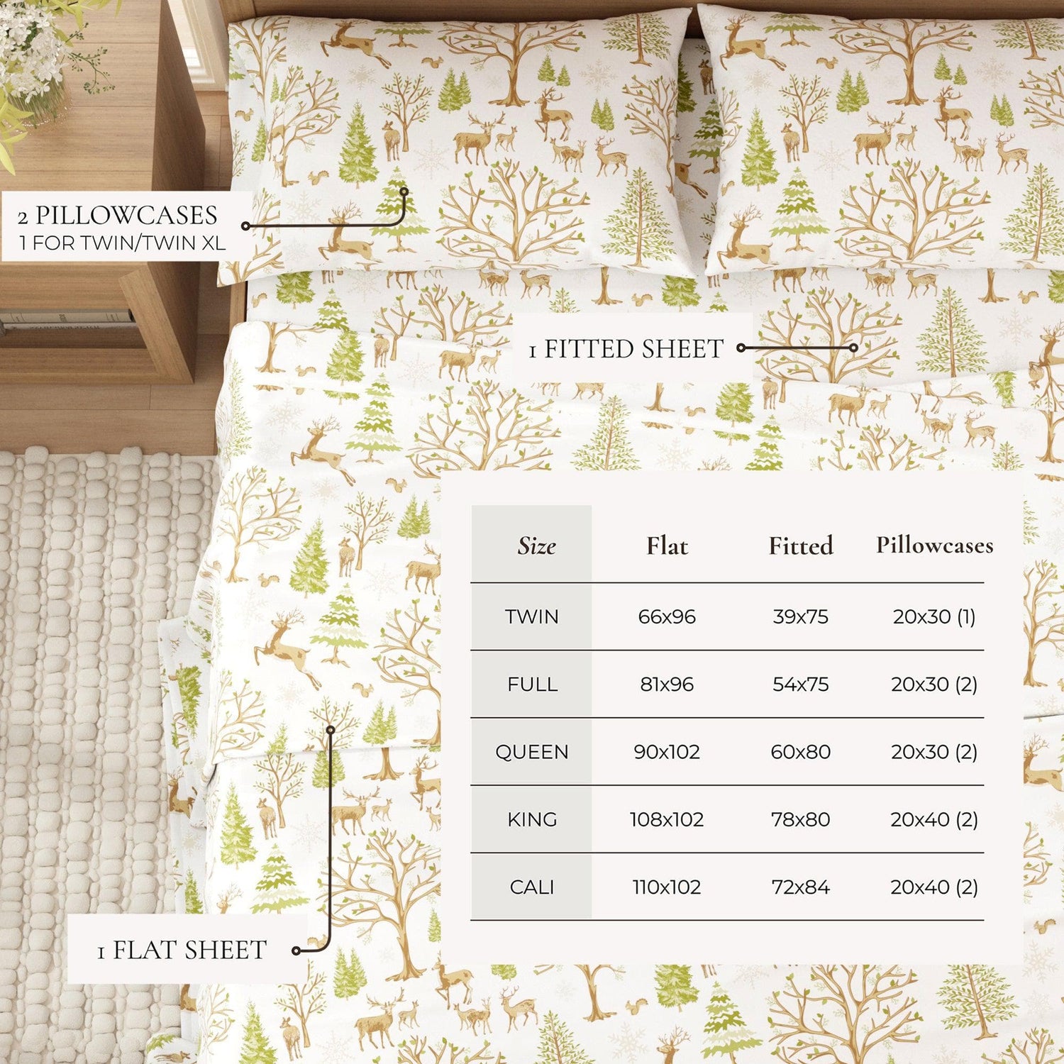 4-Piece Turkish Cotton Flannel Sheet - Lakeview Collection