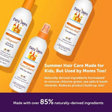 Fairy Tales Sun & Swim Lemon-Aid Conditioner 8 fl oz - New