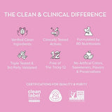 HUM Nutrition SOS PMS for PMS Relief & Mood Support Vegan Gummies 60ct - New