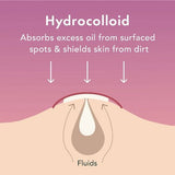 Rael Beauty Miracle Patch Glow and Go Kit 38ct - New