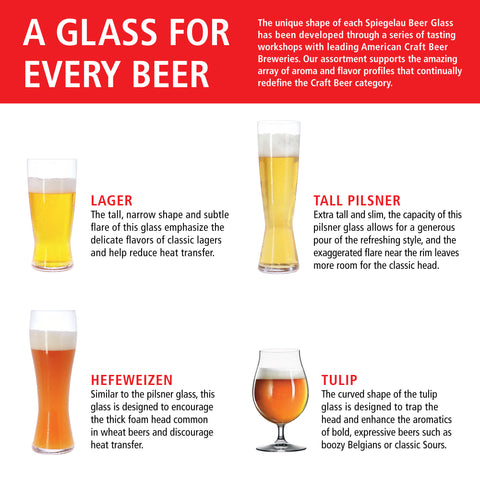 Spiegelau-Classic-Beer-Tasting-Kit-(set-of-4)-Beer-Glasses